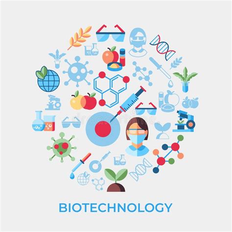 Biotechnology Graphic 的图像结果