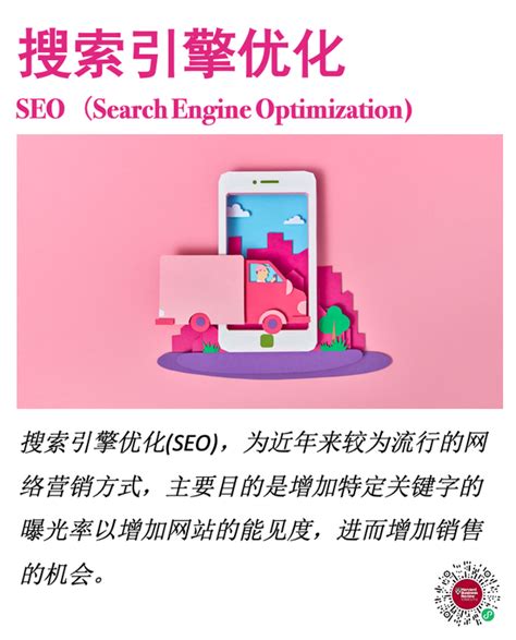 搜索引擎优化 / Search Engine Optimization - 知乎