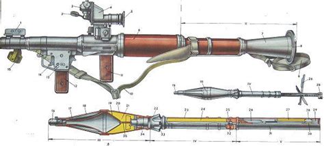 rpg-7型火箭炮 RPG 单兵火箭筒_枪械武器模型下载-摩尔网CGMOL