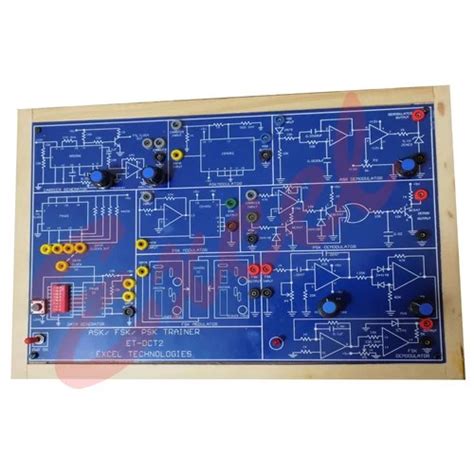 Frequency-shift keying FSK Modulation and Demodulation 的图像结果