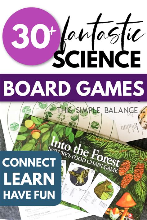 Science Simulation Games 的图像结果