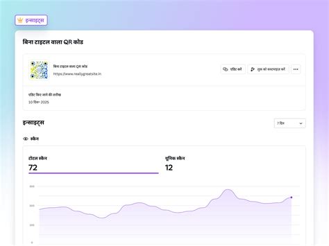 फ्री डायनामिक QR कोड जनरेटर: आसानी से क्यूआर कोड बनाएँ | Canva