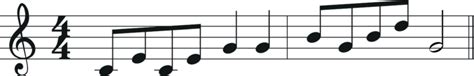 Image result for Guitar Notes Treble Clef