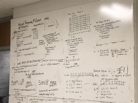 Computer Science Classes 的图像结果