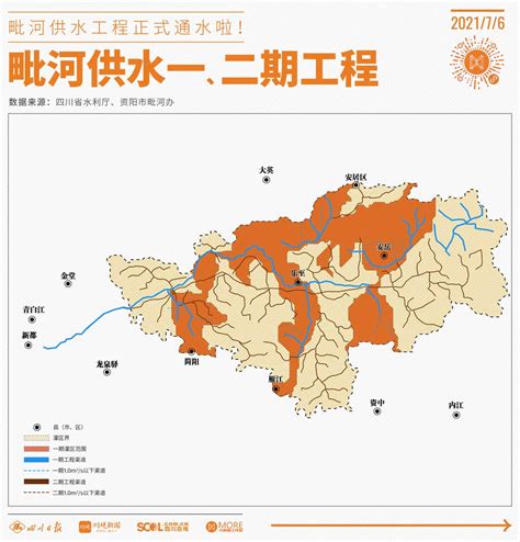 新兴旅游资源：毗河供水工程 - 中国文化旅游网