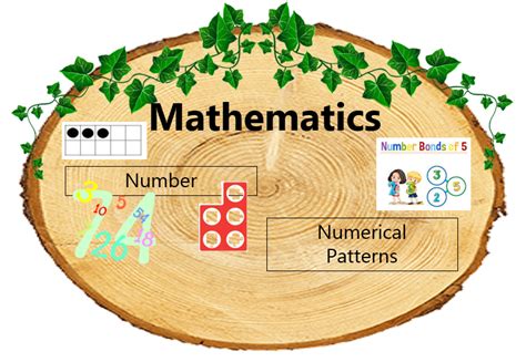 Dfe EYFS Framework Maths Patterns 的图像结果