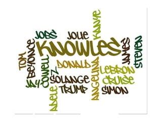 Image result for Tagxedo Tutorial