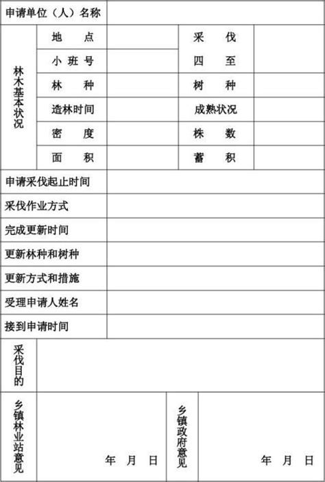 砍伐树木申请书（八篇） - 范文118