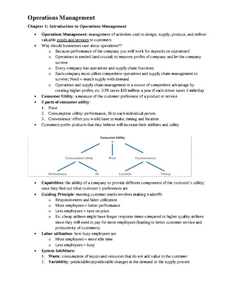 Operations Management Tutorial Point 的图像结果