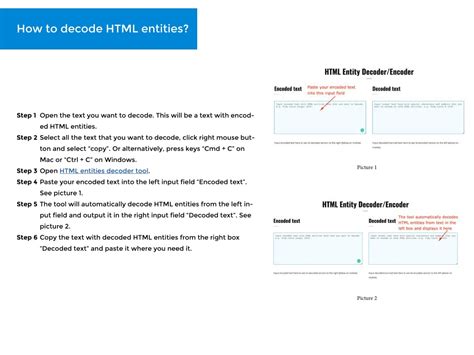 Image result for Encode Output HTML