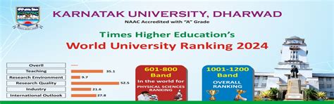 ಕರ್ನಾಟಕ ವಿಶ್ವವಿದ್ಯಾಲಯ ಧಾರವಾಡ