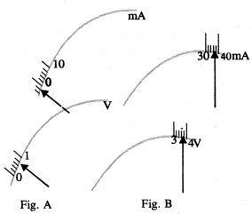 Image result for Science Class 10 Chapter 12 Electricity NCERT Example 12.5