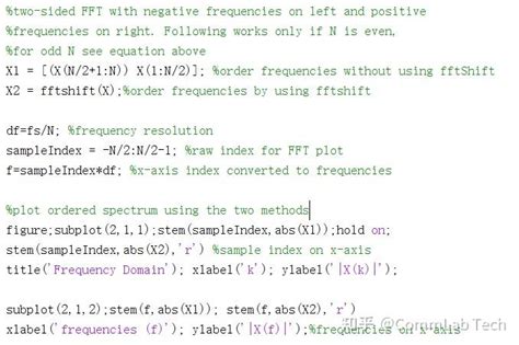 Fftshift 的图像结果