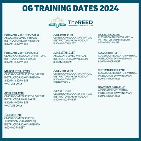 OG Training | Reed Charitable Foundation