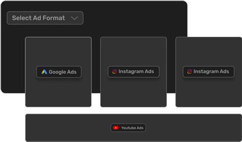 Image result for Create Google Ad