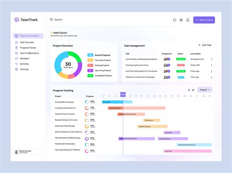 Image result for Collaborative Project Management Software