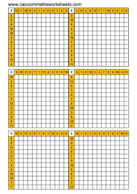 Multiplication Blank Chart Printable
