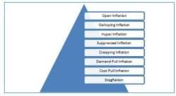 NEFT, RGTS, AEPS and MTSS - Banking Concepts, Banking Awareness ...