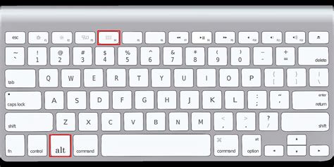 Image result for Absolute Reference F4 Keyboard