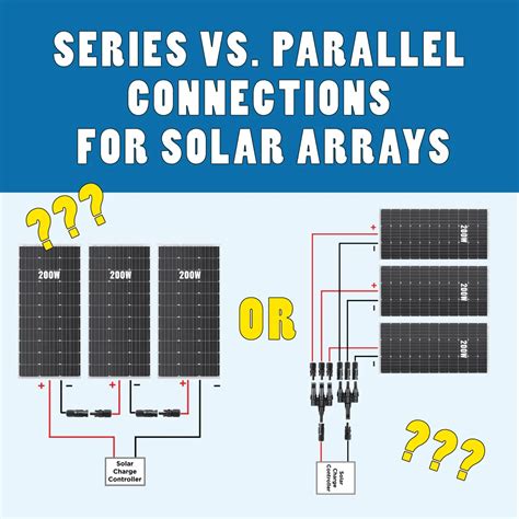 Wiring Multiple Solar Panels In Parallel » Wiring Work