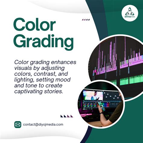 Image result for Architectural Color Grading