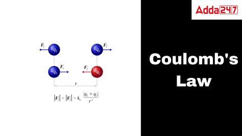 Coulomb's Law: Definition, Formula, Vector Form