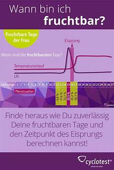 wie fruchtbare tage berechnen ᐅ eisprungrechner fruchtbare tage berechnen wie fruchtbare tage berechnen ᐅ eisprungrechner fruchtbare tage berechnen