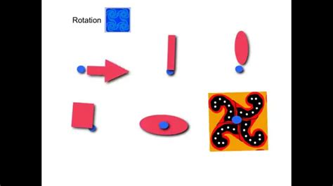 Image result for Geometric Tutorial