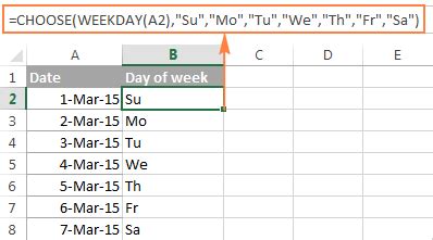 Image result for Excel Week Number Formula