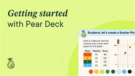 Getting Started with Pear Deck - Resources | Pear Deck Learning