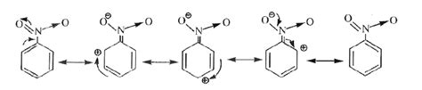 The number of resonance structures of nitrobenzene is