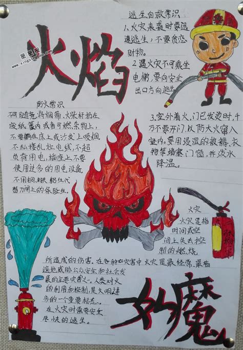 手绘119消防宣传日森林消防安全防火知识宣传展板海报图片下载 - 觅知网