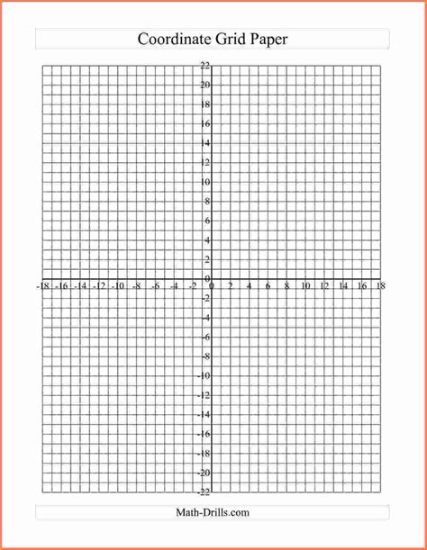 Image result for Cartesian Graph Paper PDF