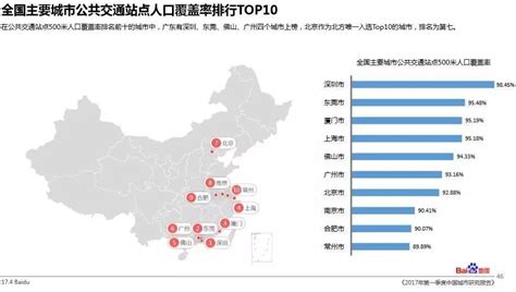 郑州 人口_百度地图大数据 全国主要城市人口吸引力与交通_世界人口网