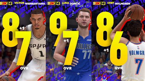 NBA 2K24 Official Roster Update (Player Ratings) 01.11.2024