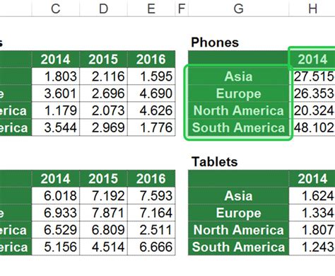Image result for 3D Lookup Excel