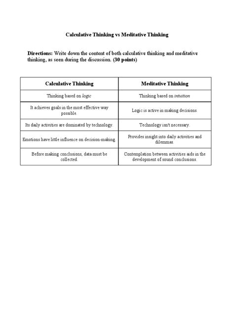 Image result for Calculative Thinking Examples