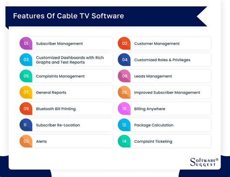 Image result for TV Server Software