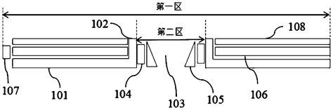 Backlight Module Manufacturing Process 的图像结果