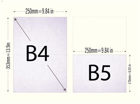 B paper size B0,B1,B2,B3,B4,B5,B6,B7,B8,B9,B10, - How to by GIF