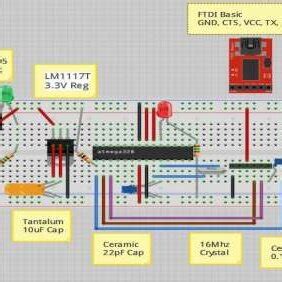 Image result for FTDI Color Code