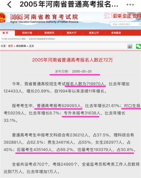 2021年上海高考志愿表样本汇总-上海高考志愿填报流程图解（详细表格）