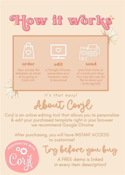 Spongebob Water Bottle Label | Printable Colorful Spongebob Party Drink ...