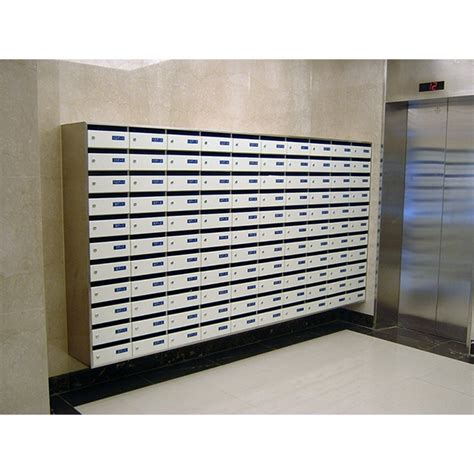 Mailbox Command 的图像结果