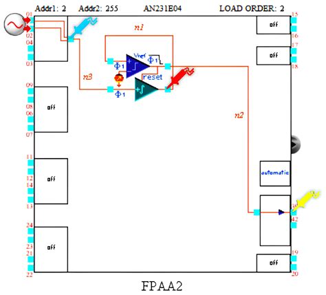 Field-Programmable Analog Array Implementation of Neuromorphic Silicon ...