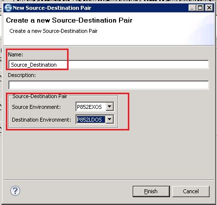 FileNet Deployment Manager 的图像结果