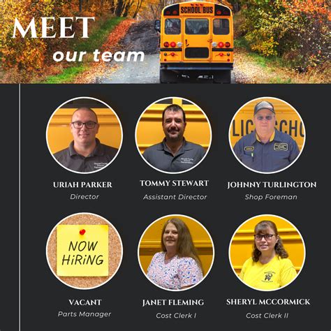Meet the Team | Harnett County Schools