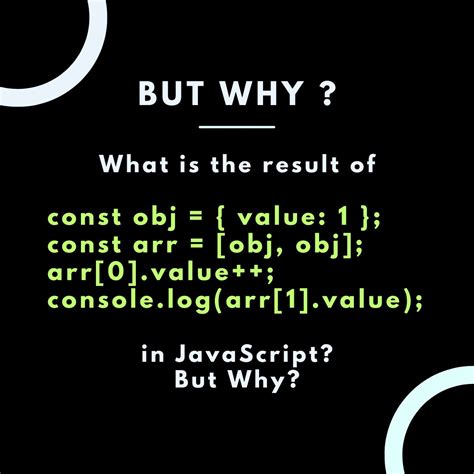 Image result for Coding with Ania JavaScript