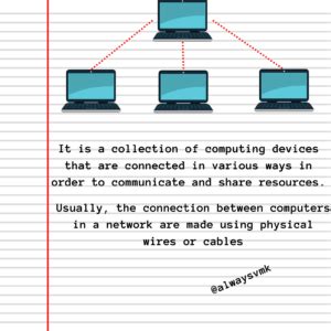 Computer Network Introduction 的图像结果