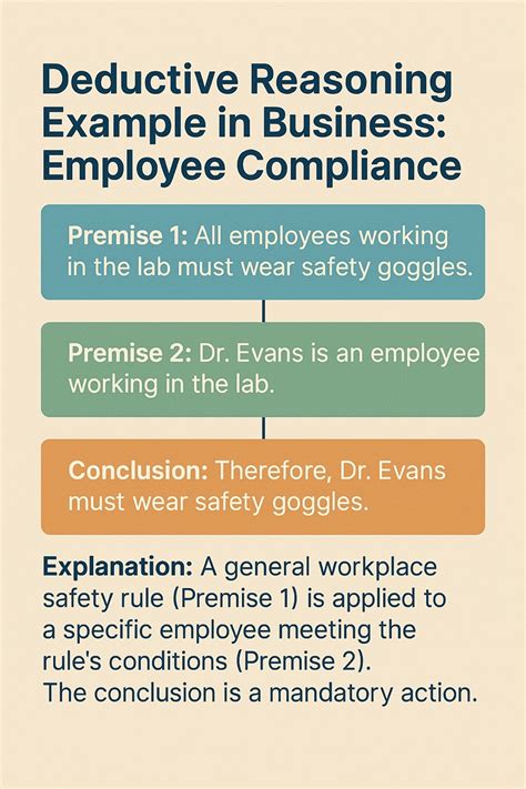 Deductive Reasoning Math Problems Worksheets PDF 的图像结果